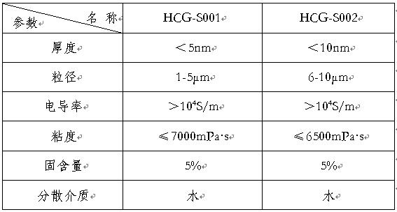 网信快3·(中国游)官方网站