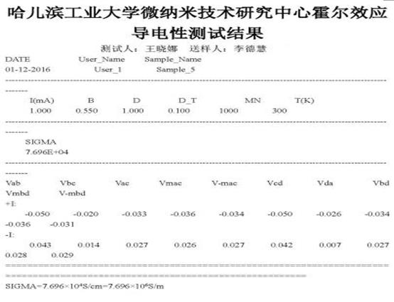 网信快3·(中国游)官方网站