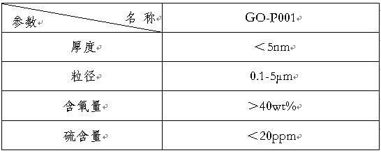 网信快3·(中国游)官方网站