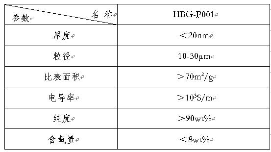 网信快3·(中国游)官方网站