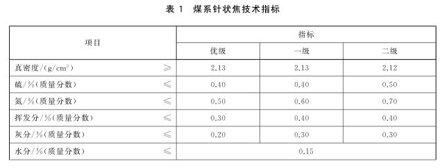 网信快3·(中国游)官方网站